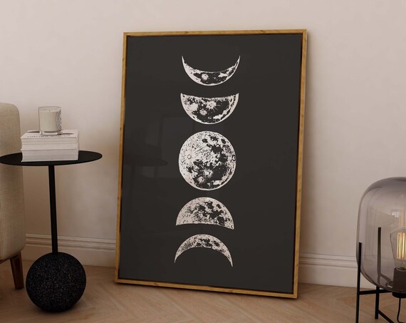 Moon Phases Column Black Background Celestial Astronomy Poster