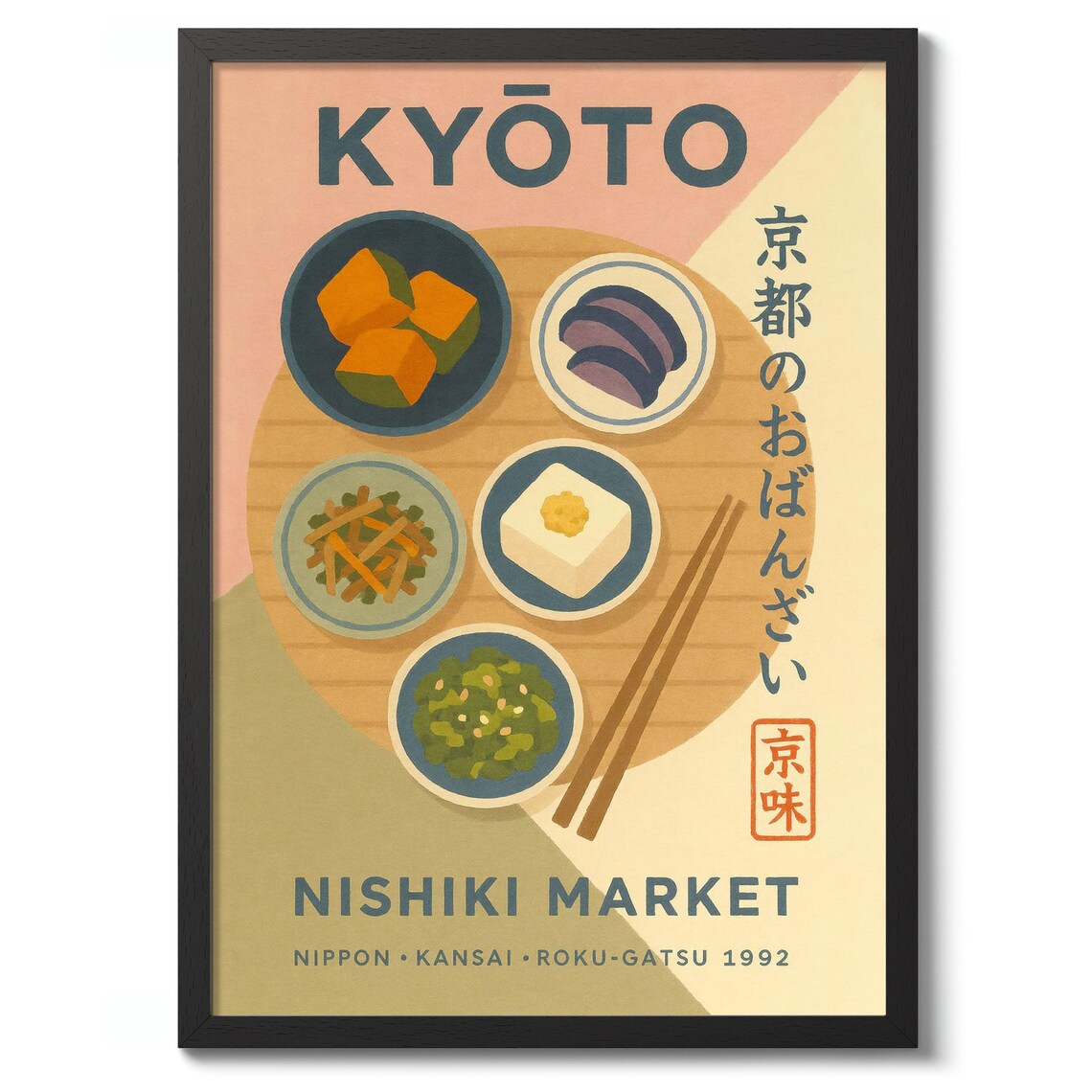 Kyoto Nishiki Market Japanese Food Spread Retro Kitchen Poster