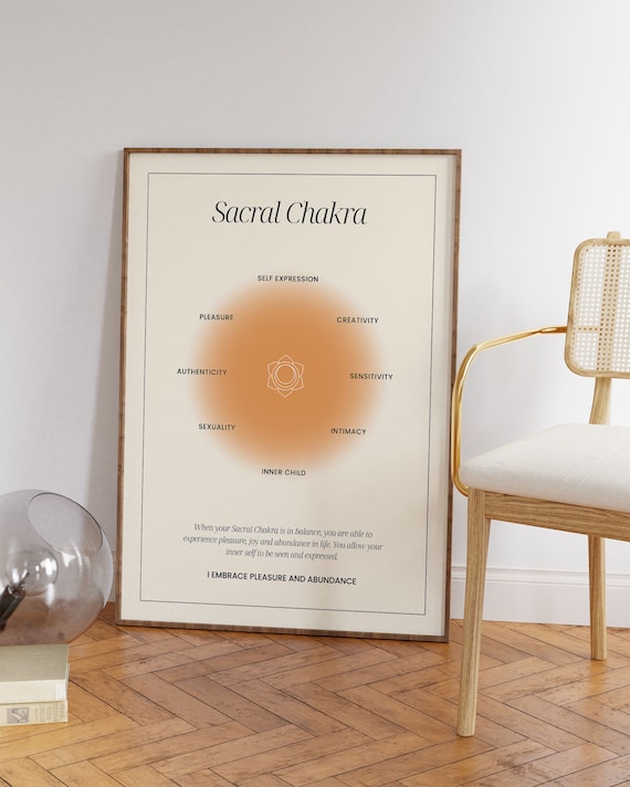 Chakra Poster Print, Sacral Aura Spiritual Decor