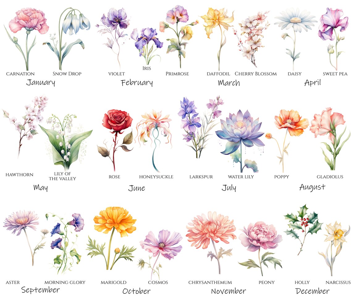 Grandma's Bunch Watercolor Bouquet Poster Personalized Family Gift - Image 3