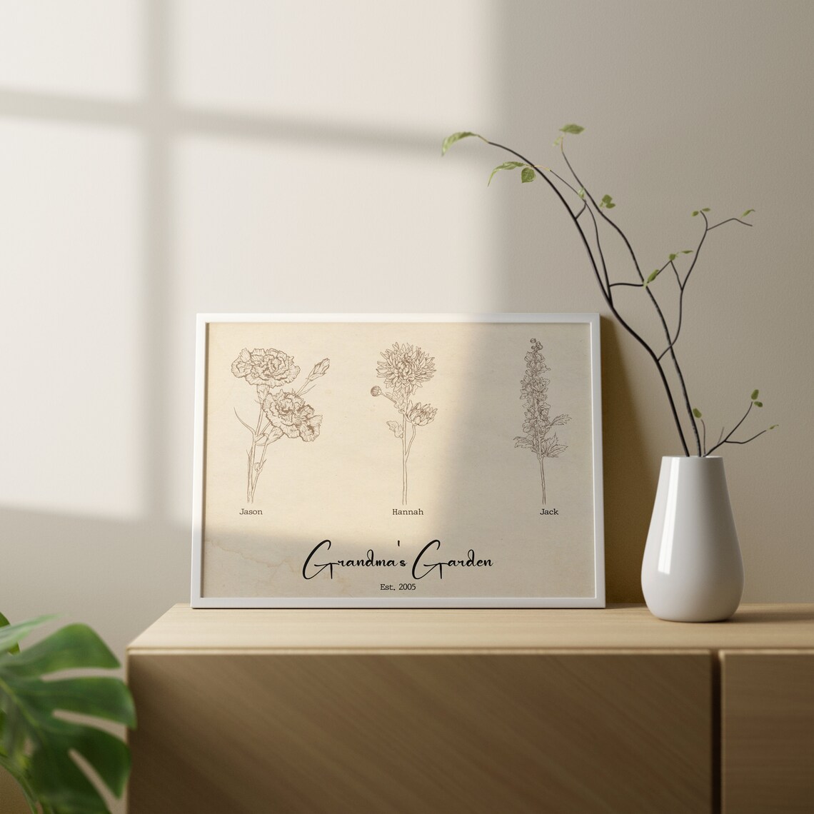 Grandmas Garden Est 2005 Vintage Botanical Line Art Family Poster - Image 4