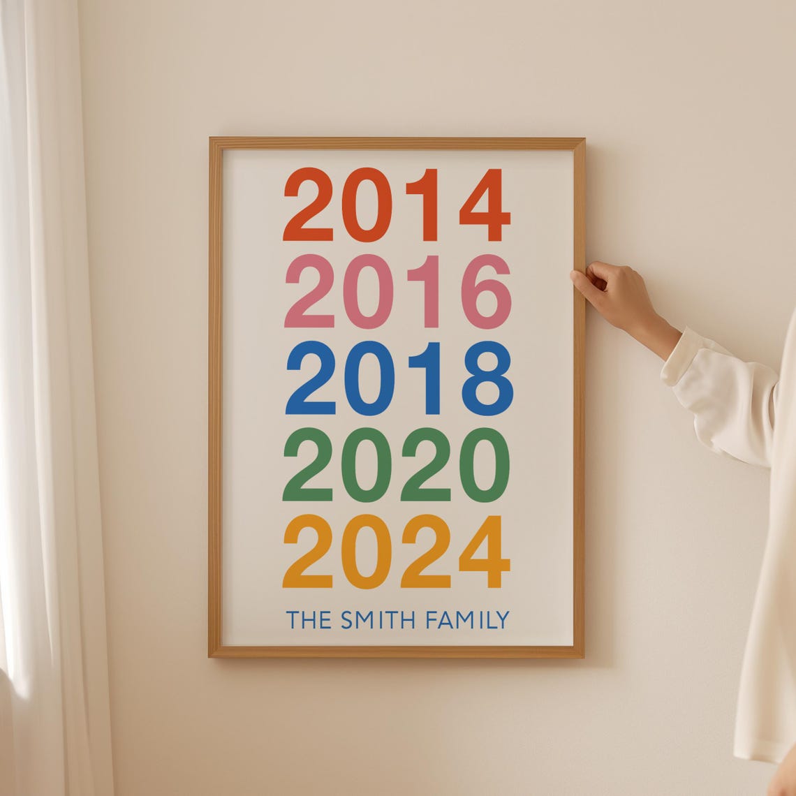 Custom Family Years 2014 2024 Colorful Stacked Numbers Art Poster