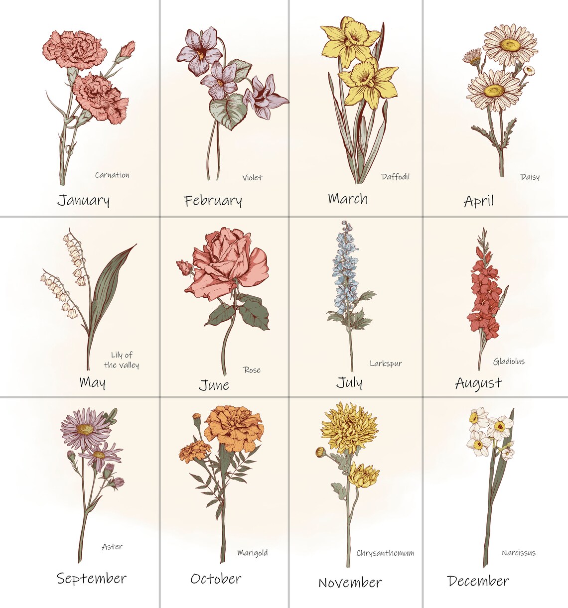 Personalized Grandma Birth Month Flower Garden Art Print - Image 4
