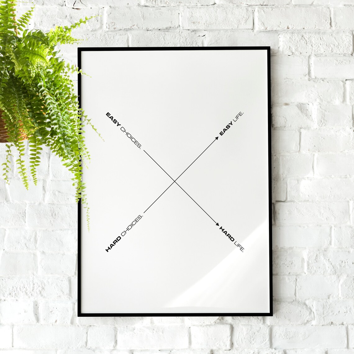 Hard Choices Easy Life Minimalist Quote Art Print