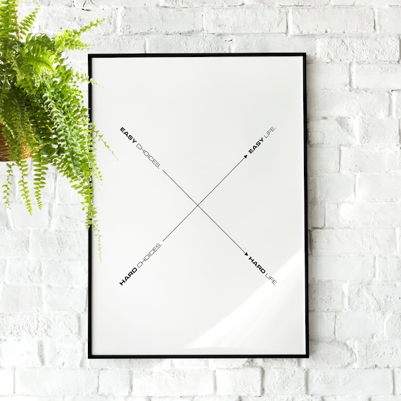 Hard Choices Easy Life Minimalist Quote Art Print