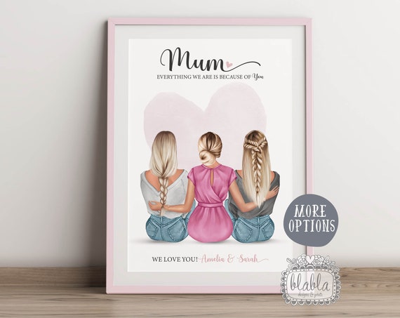 Mothers Day Gift Personalised Mothers Day Poster Mothers Day Gifts Mothers Day Print