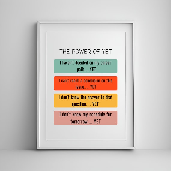 The Power Of Yet Growth Mindset Classroom Positive Affirmation Poster