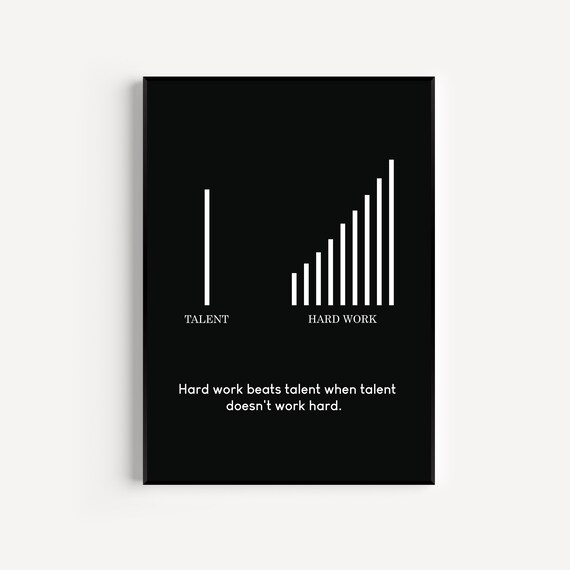 Home Office Decor Inspirational Poster, Entrepreneur Gift