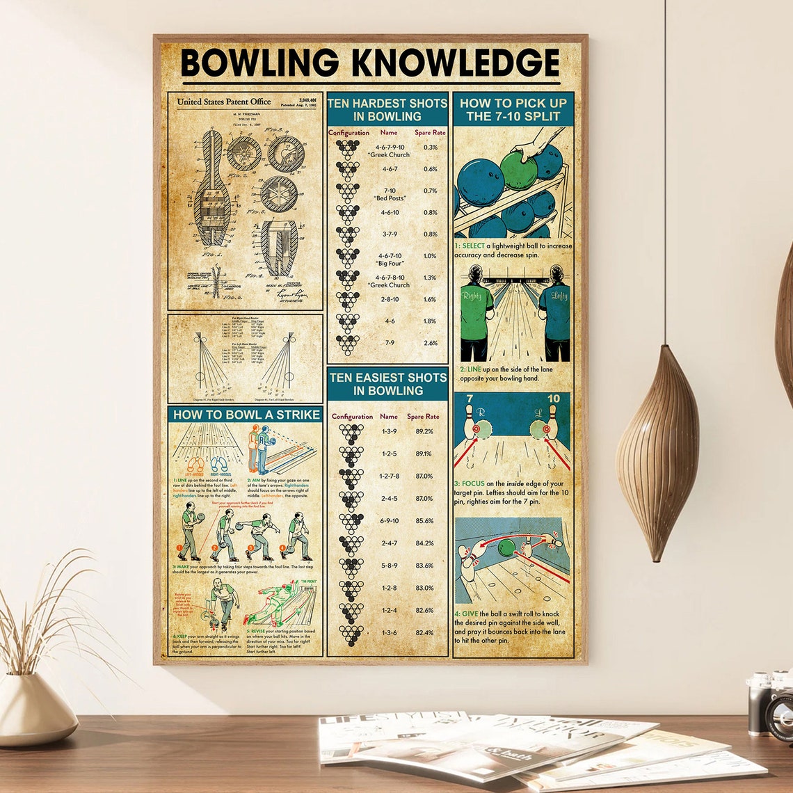 Bowling Knowledge Vintage Infographic Tips And Tricks Poster - Image 3