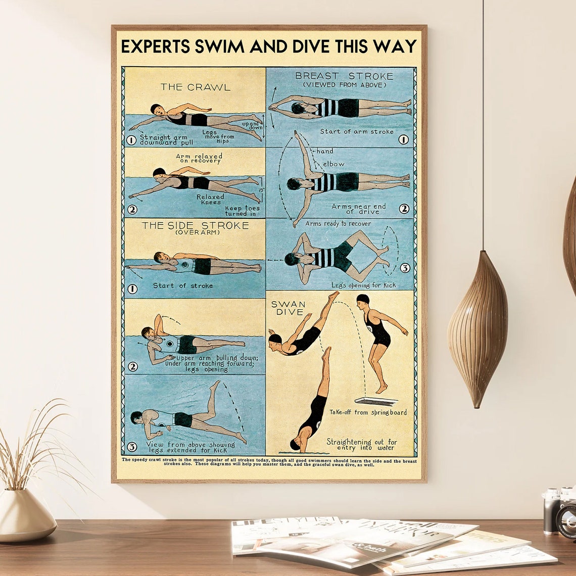 Vintage Swimming Strokes and Diving Technique Guide Chart Poster - Image 4