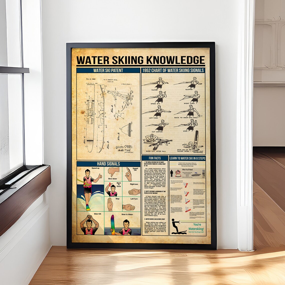 Water Skiing Knowledge Poster, Skiing Lover Gift
