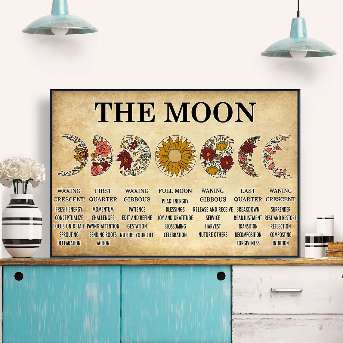 The Moon Floral Phases Intention Keywords Botanical Vintage Poster - Image 3