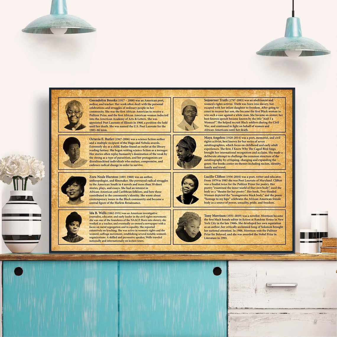 Legendary Black Women Writers Literary History Portrait Panel Poster - Image 3