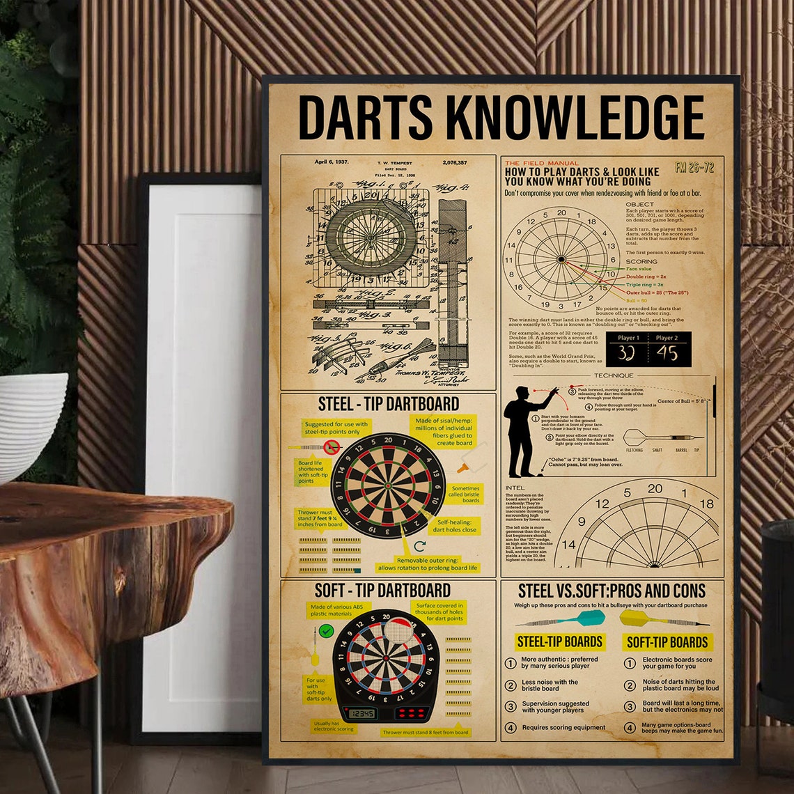 Darts Knowledge, Vintage Poster - Image 4