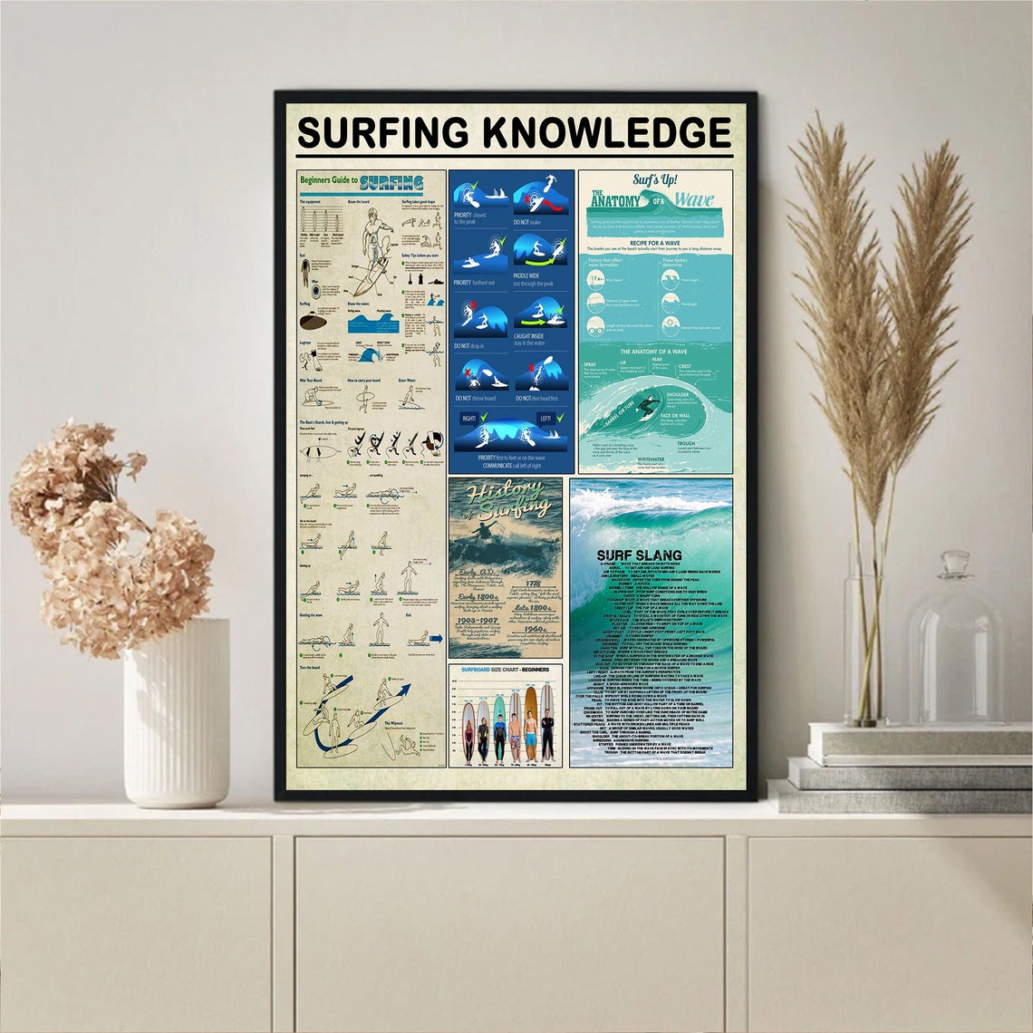 Surfing Knowledge Vintage Poster - Image 3