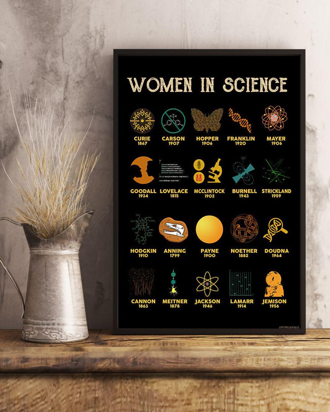 Women In Science Poster With 20 Gold Icons On Black Background - Image 3