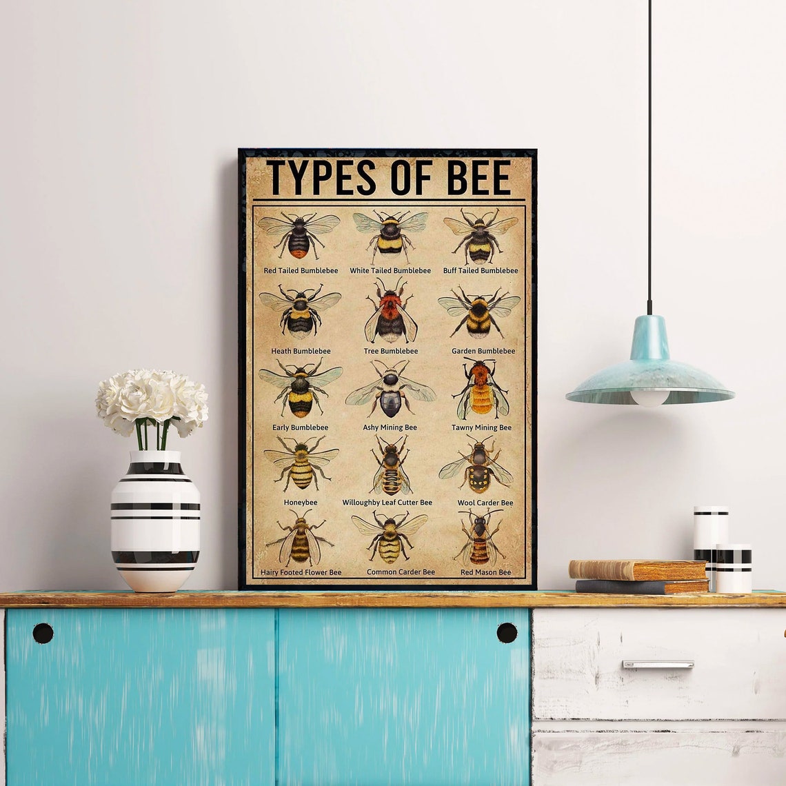 Types Of Bee Retro Nostalgic Poster - Image 3
