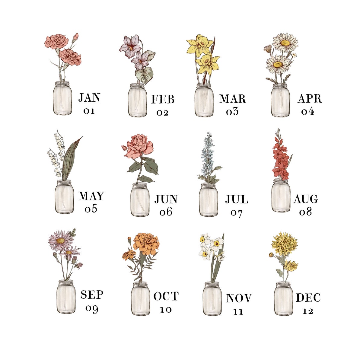 Mommy's Garden Blooming In Love Birth Month Flower Jars Print - Image 3