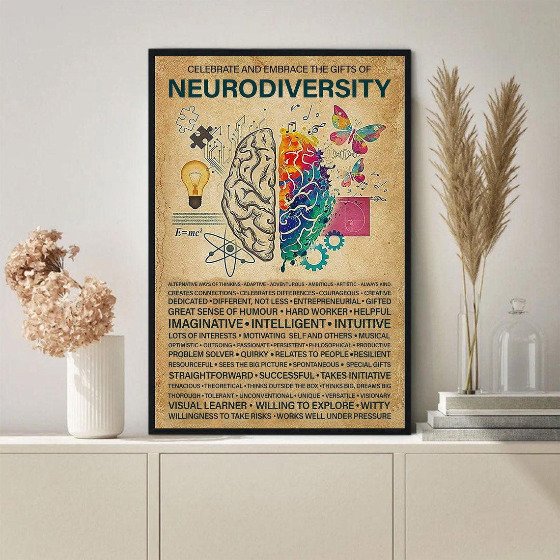 Neurodiversity Celebration Brain Illustration With Gift Traits Poster - Image 3