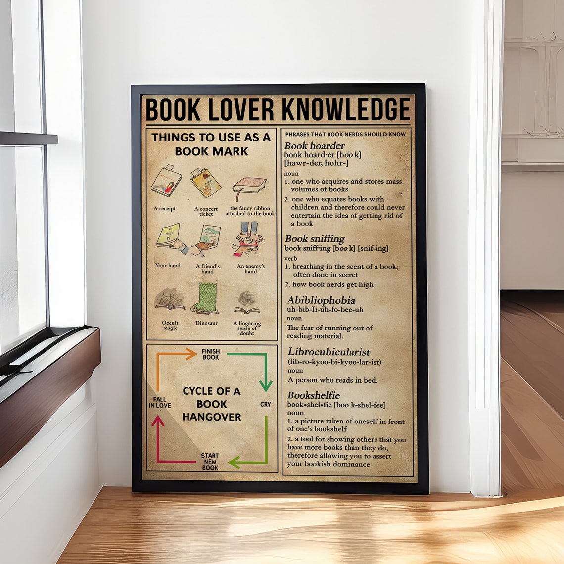 Book Lover Knowledge Funny Bookish Terms Bookmark Poster for Readers