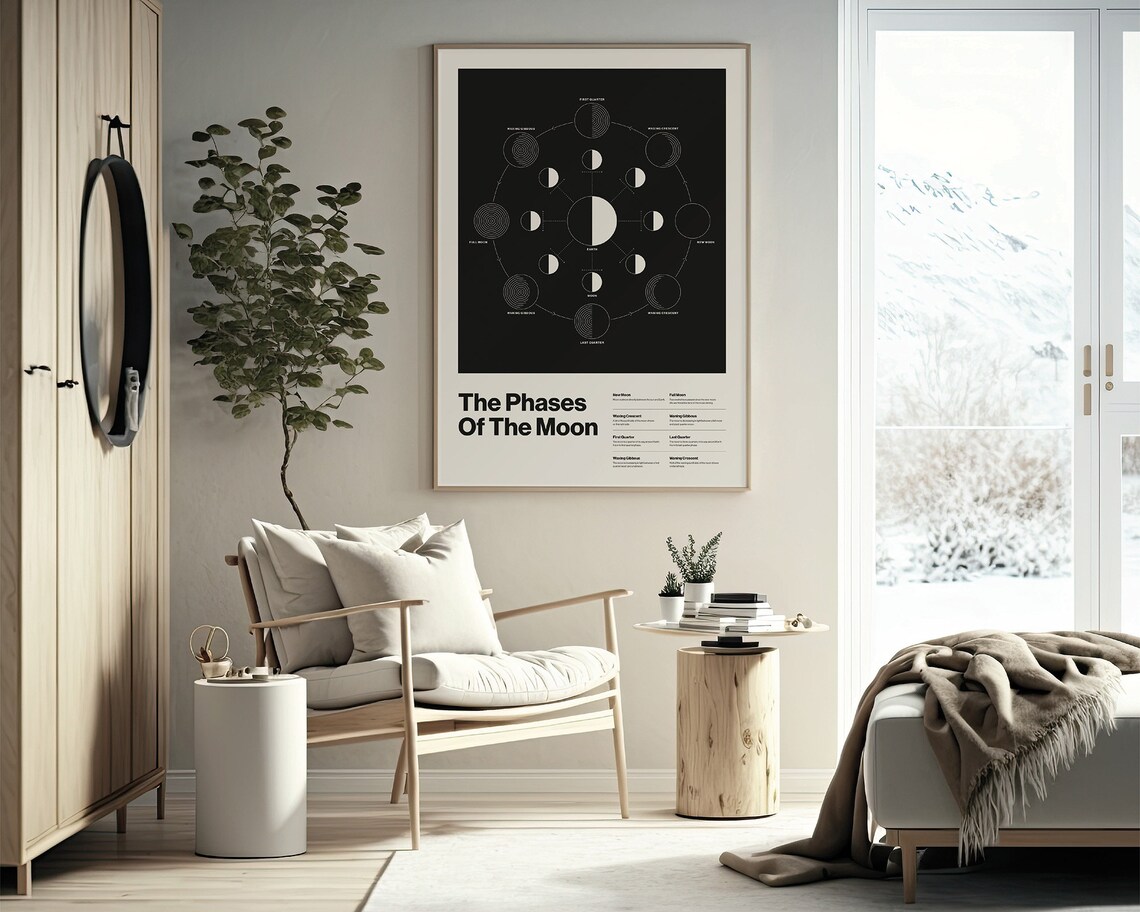 Moon Phases Minimalist Art Print, Celestial Decor - Image 2