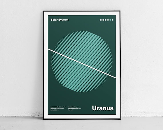 Uranus Solar System Teal Minimalist Planet Astronomy Art Poster
