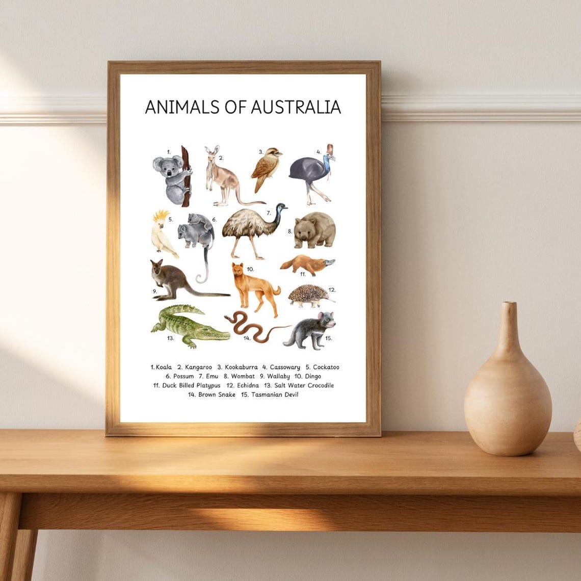 Animals Of Australia Educational Chart Kids Animal Learning Poster - Image 2