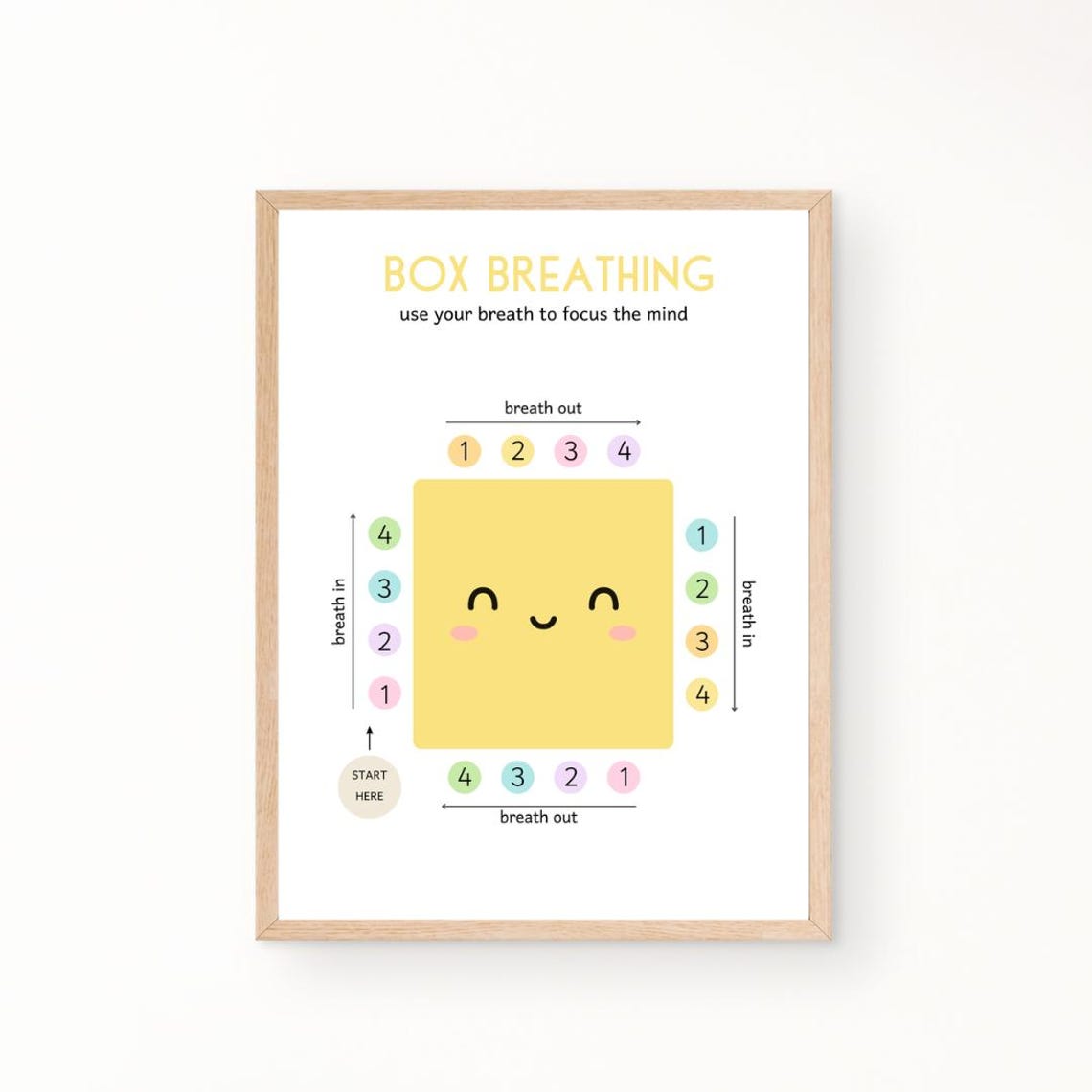Box Breathing Calm Corner Poster for Kids Emotion Regulation Decor