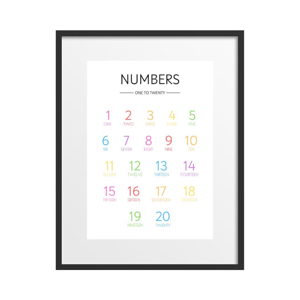 Numbers One to Twenty Poster with Words for Kids Classroom Decor - Image 2