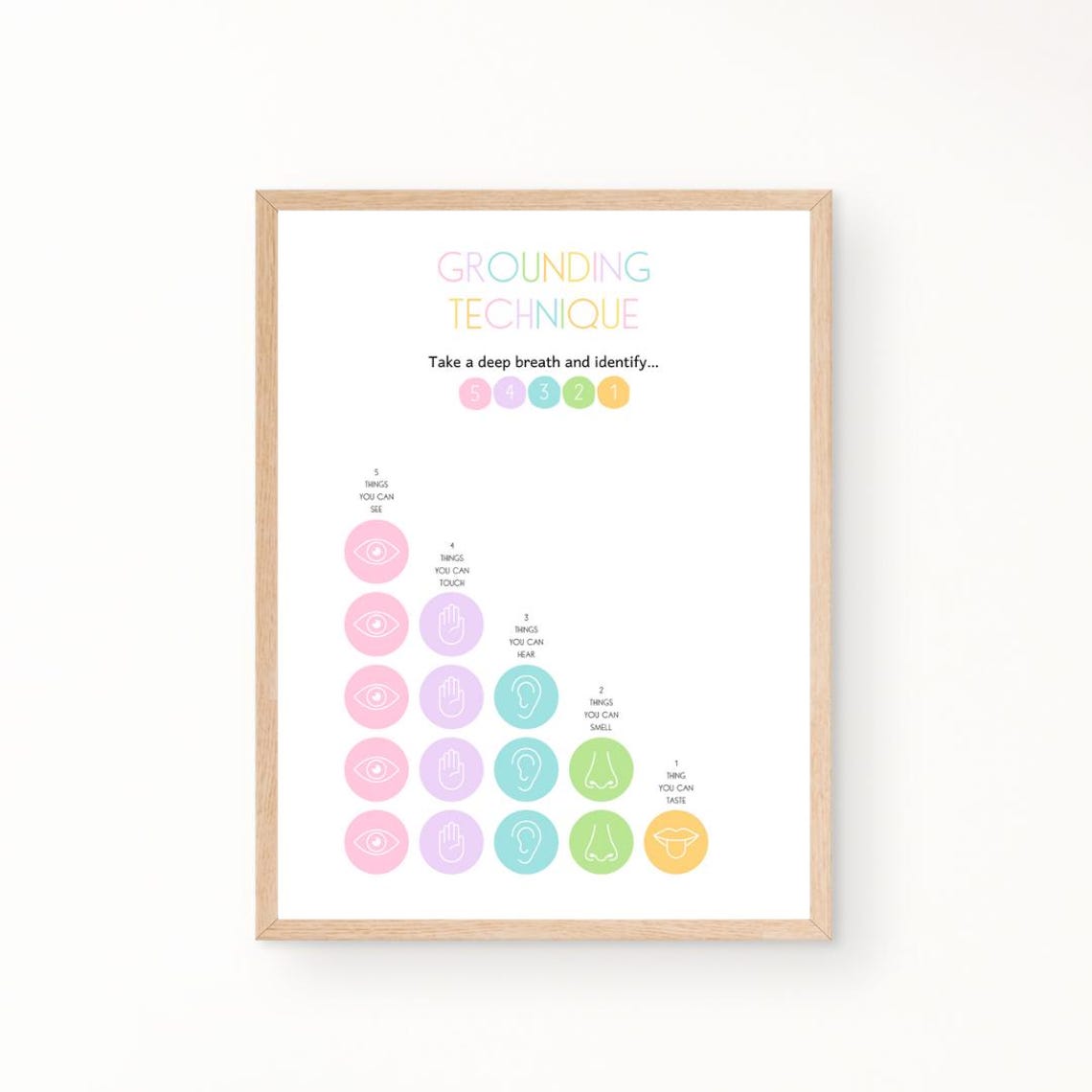 Grounding Technique Five Senses Icons Staircase Calm Corner Poster