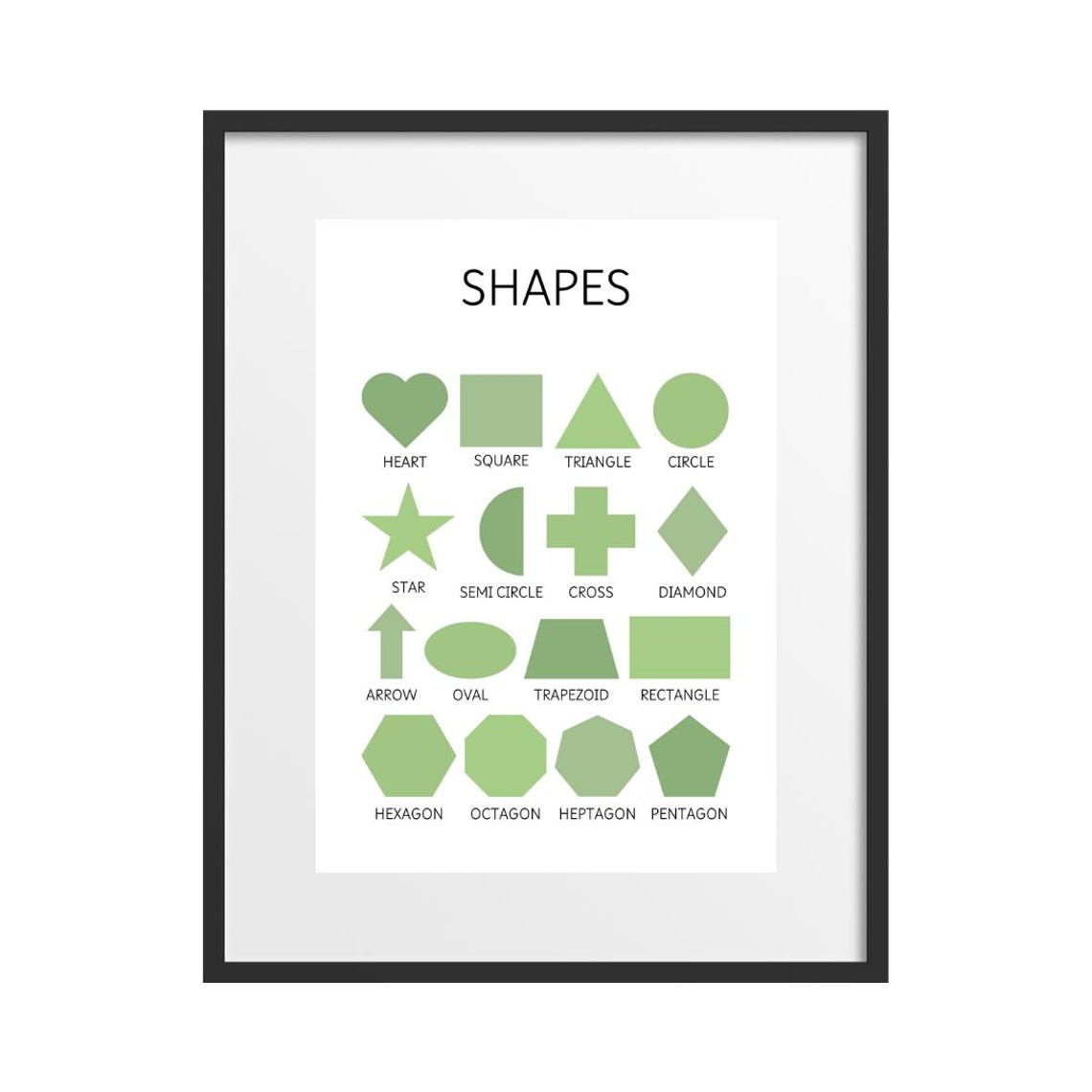 Green Shapes Learning Poster for Kids Playroom and Classroom Decor - Image 2