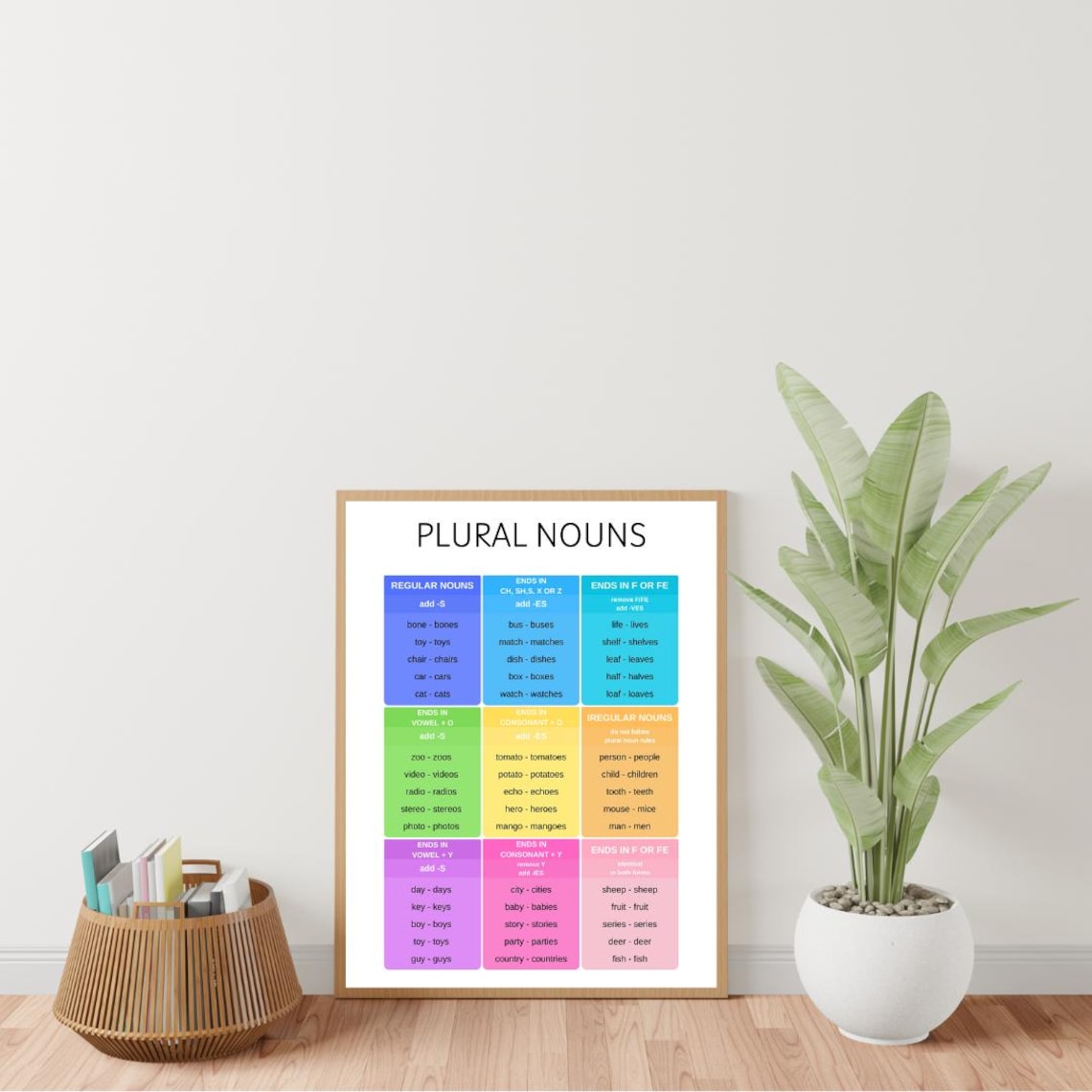 Plural Nouns Education Poster, Grammar Classroom Print - Image 3