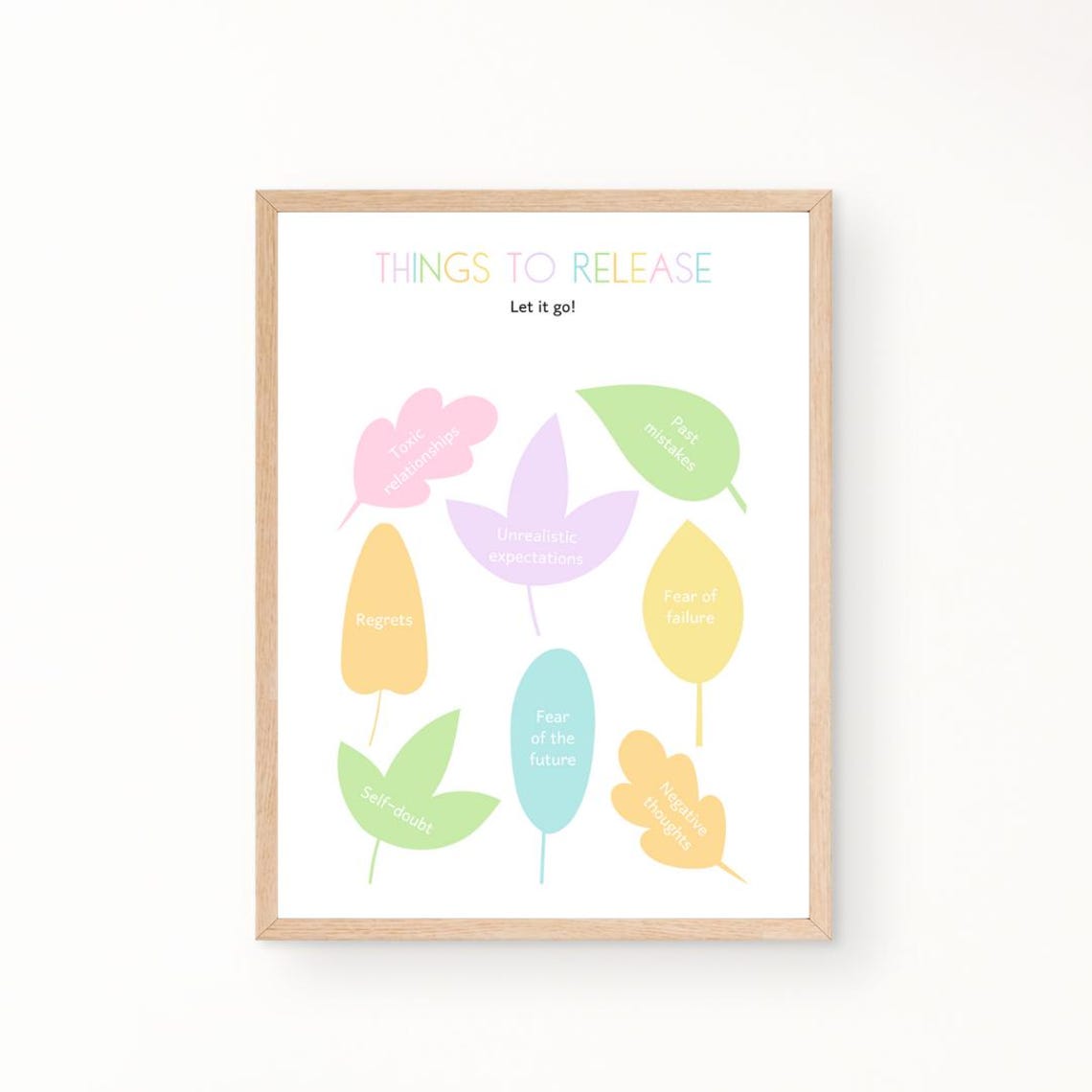 Things to Release Let It Go Poster for Kids Mindfulness Decor
