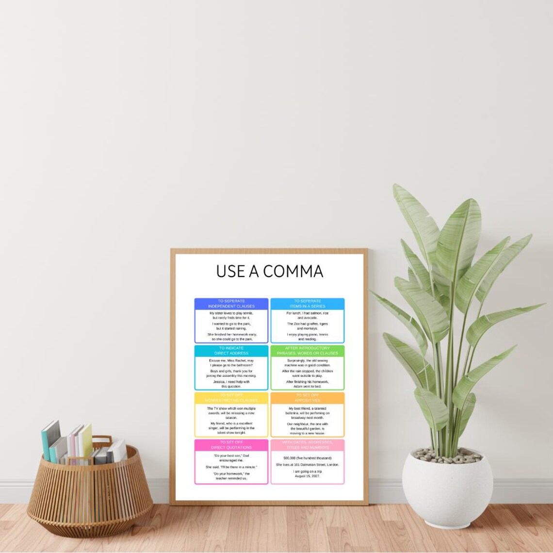 How To Use A Comma Punctuation Grammar Art Print - Image 3