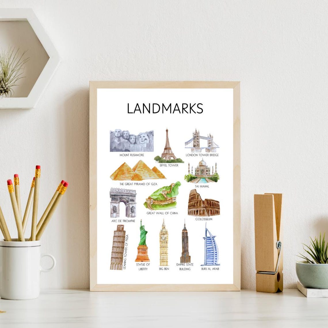 Landmarks Poster Geography Posters History Posters Montessori Posters Classroom Posters Playroom Posters Homeschool Posters - Image 4