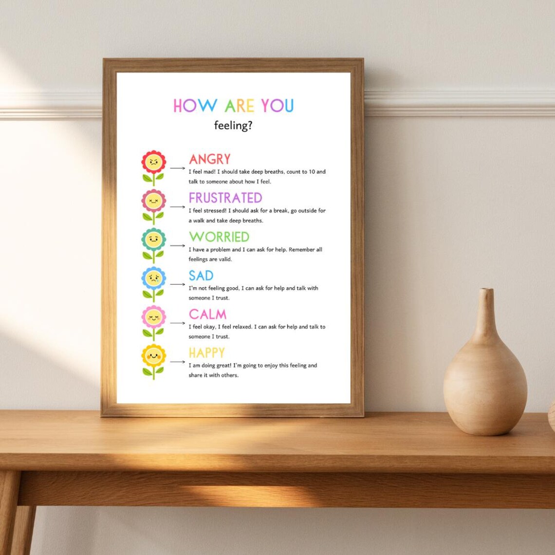 How Are You Feeling Flower Faces Kids Emotions Coping Skills Poster - Image 2
