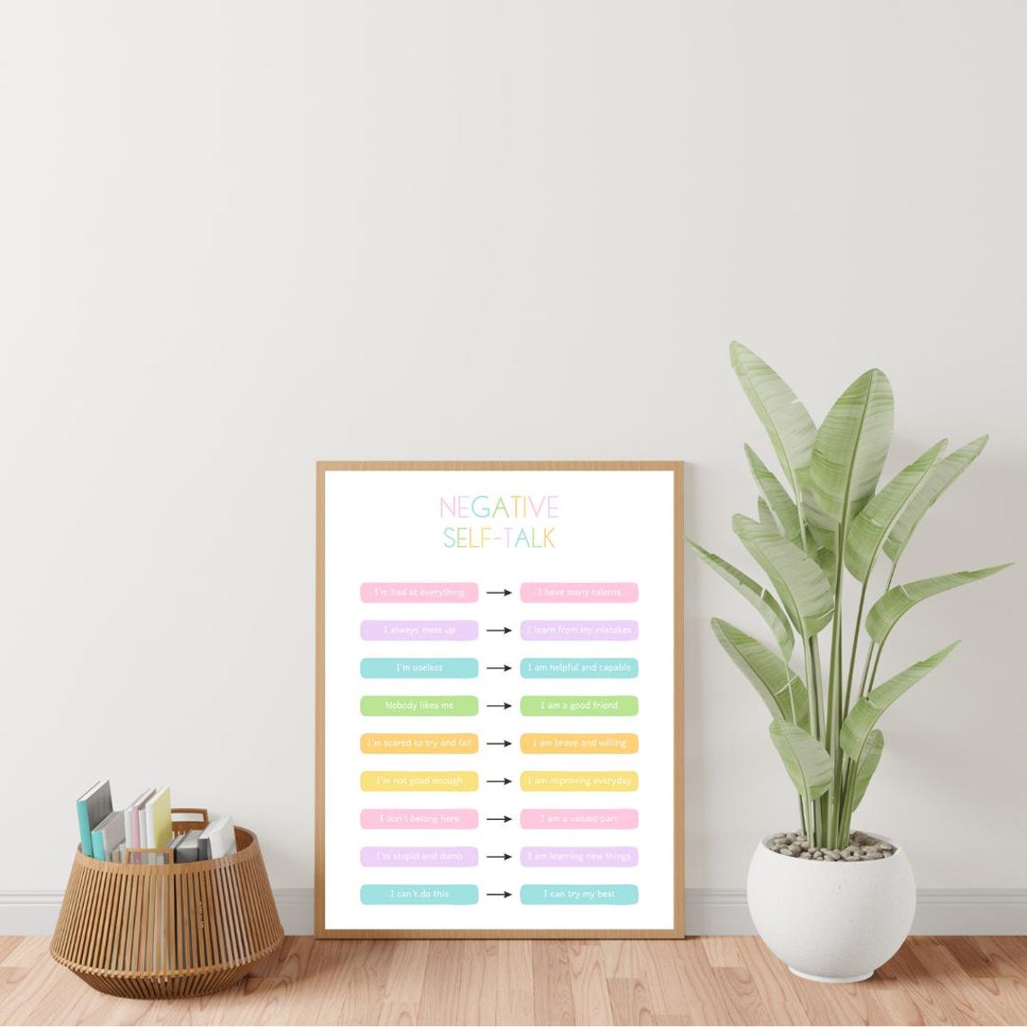 Negative Self Talk To Positive Thoughts Reframe Chart Therapy Poster - Image 2