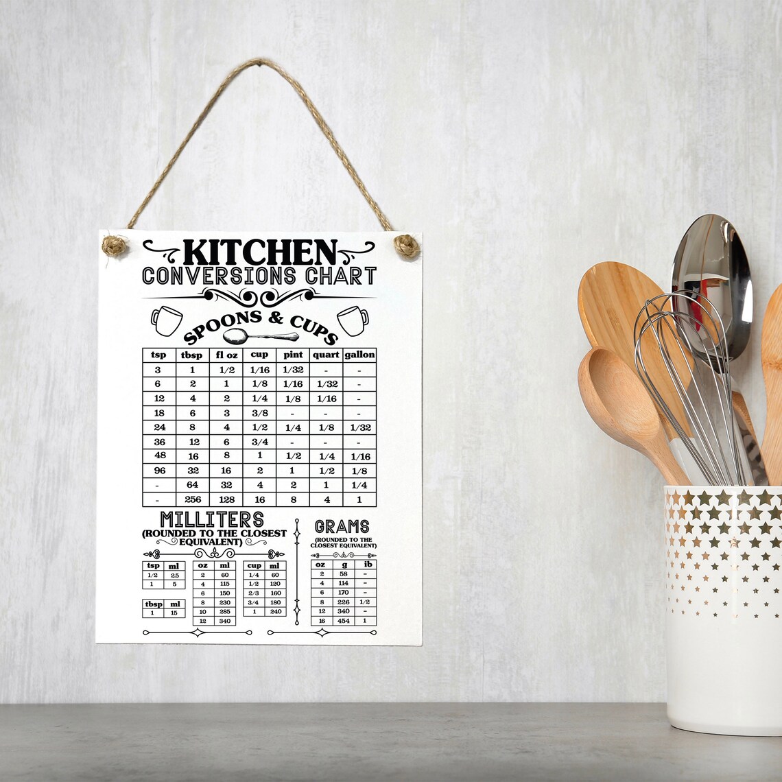 Customizable Kitchen Conversions Chart, Farmhouse Decor - Image 2