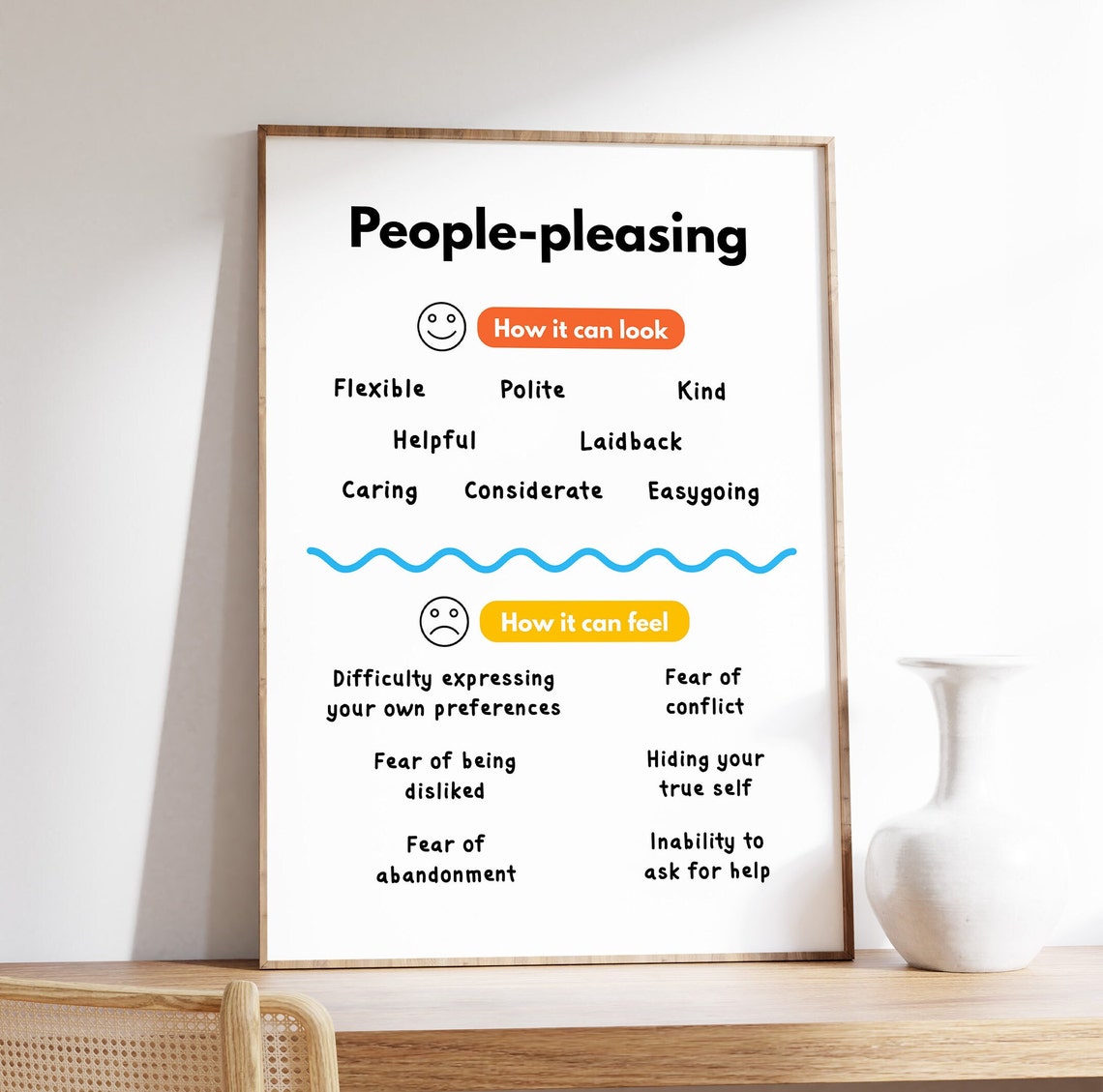 People Pleasing How It Looks Versus How It Feels Therapy Poster