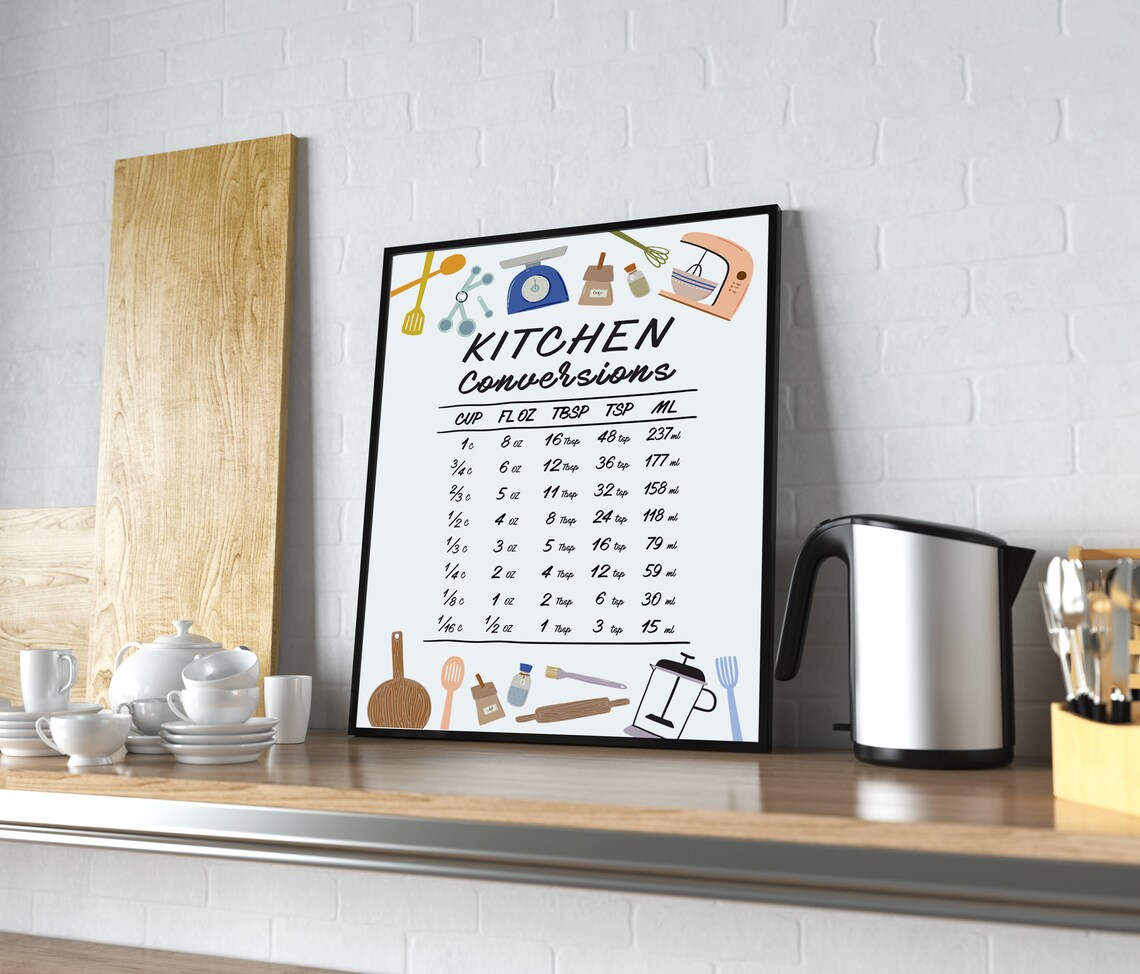 Kitchen Conversions, Cooking Cheat Sheet - Image 3