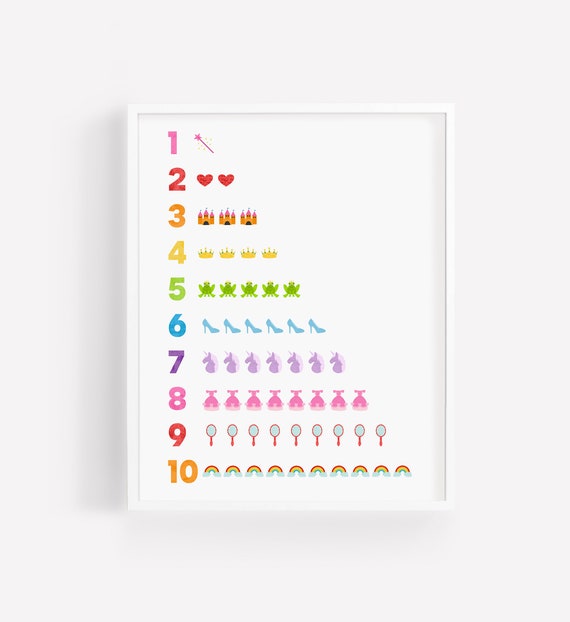 Fairytale Girl Counting Learning Poster Print
