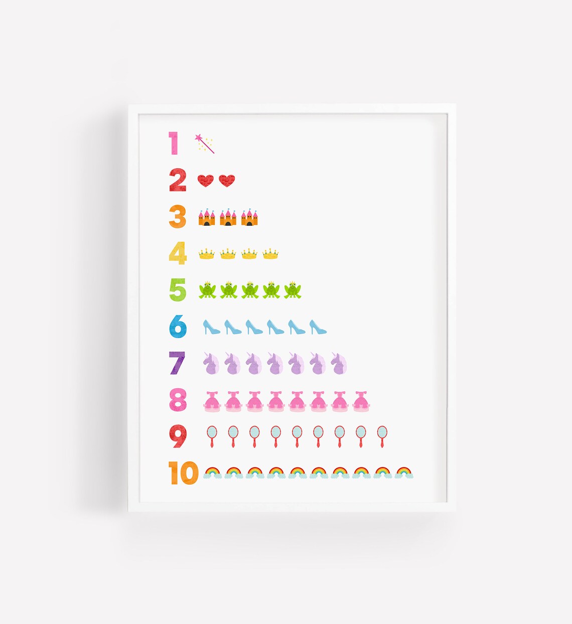 Fairytale Girl Counting Learning Poster Print