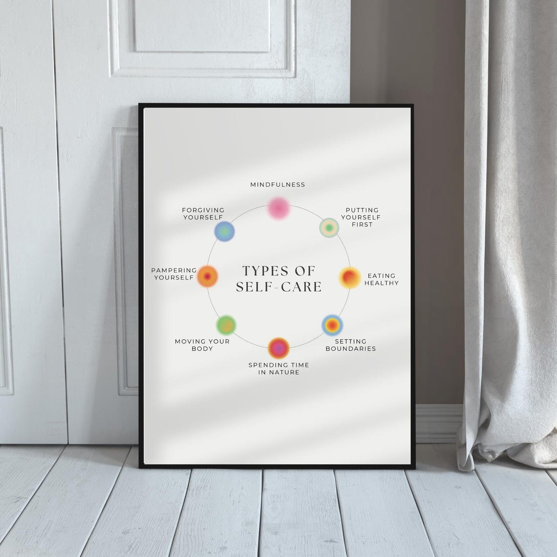 Types of Self Care Aura Wheel Mindfulness Wellness Quote Poster
