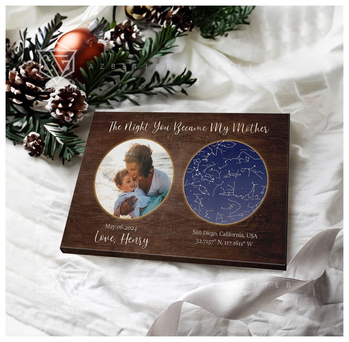 The Night You Became My Mother Custom Star Map Mother's Day Poster - Image 5