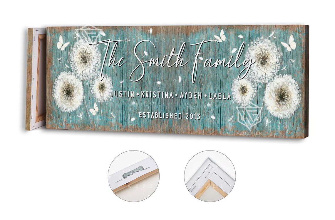 The Smith Family Dandelion Names Est 2015 Rustic Wood Sign Poster - Image 3