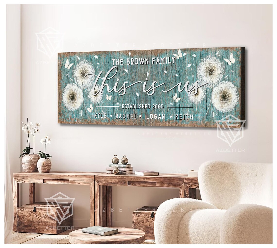 The Brown Family This Is Us Dandelion Rustic Established Sign Poster - Image 2