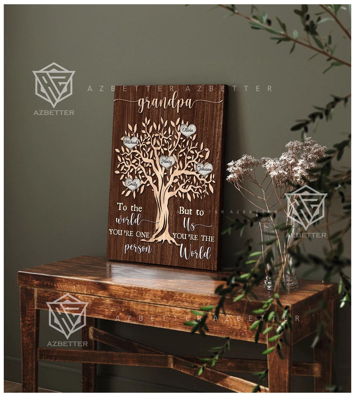 Personalized Grandpa Gift To The World You Are Father But To Us You Are The World Custom Fathers Day Gift For Grandpa Family Tree - Image 5