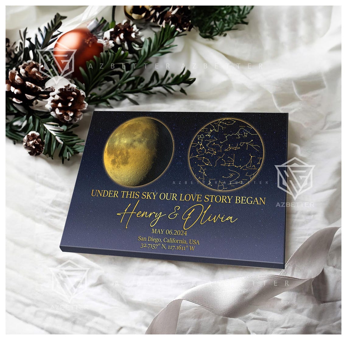 The Beginning of Forever Moon and Star Map Wedding Date Poster - Image 3