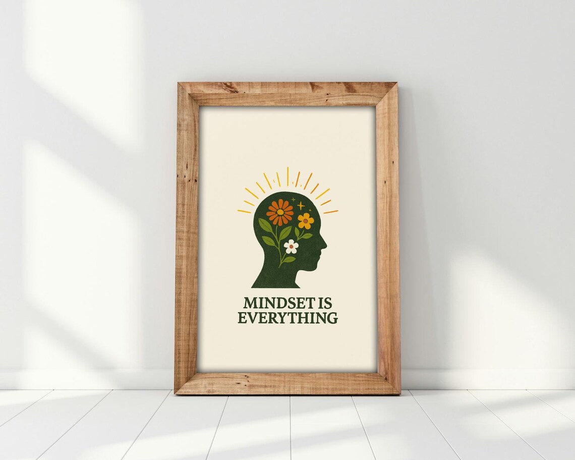 Mindset Is Everything - Motivational Quote Poster - Image 4