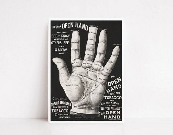 Open Hand Palm Reading Zodiac Poster Vintage Poster Palm Poster